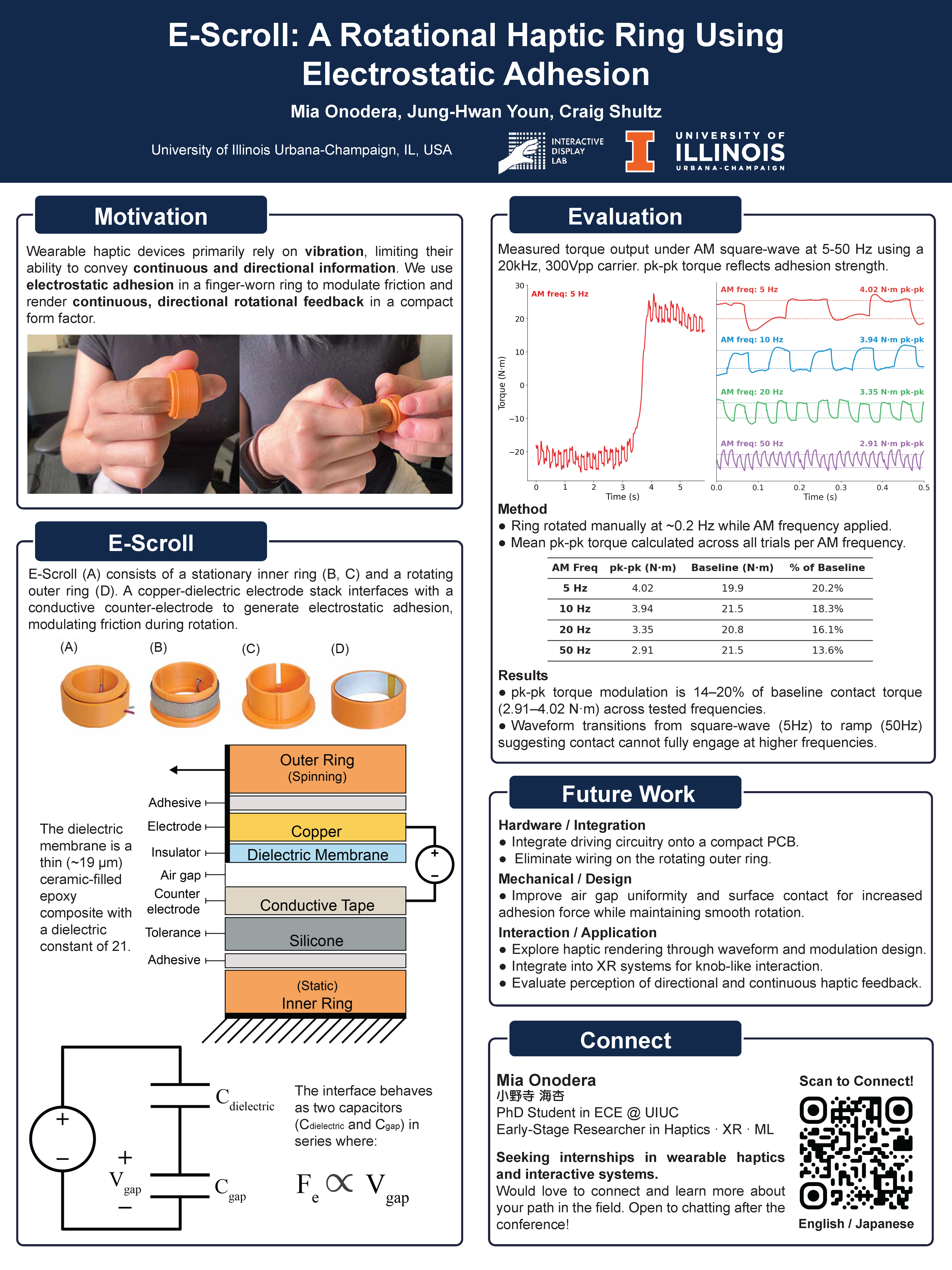 E-Scroll: A Rotational Haptic Ring Using Electrostatic Adhesion