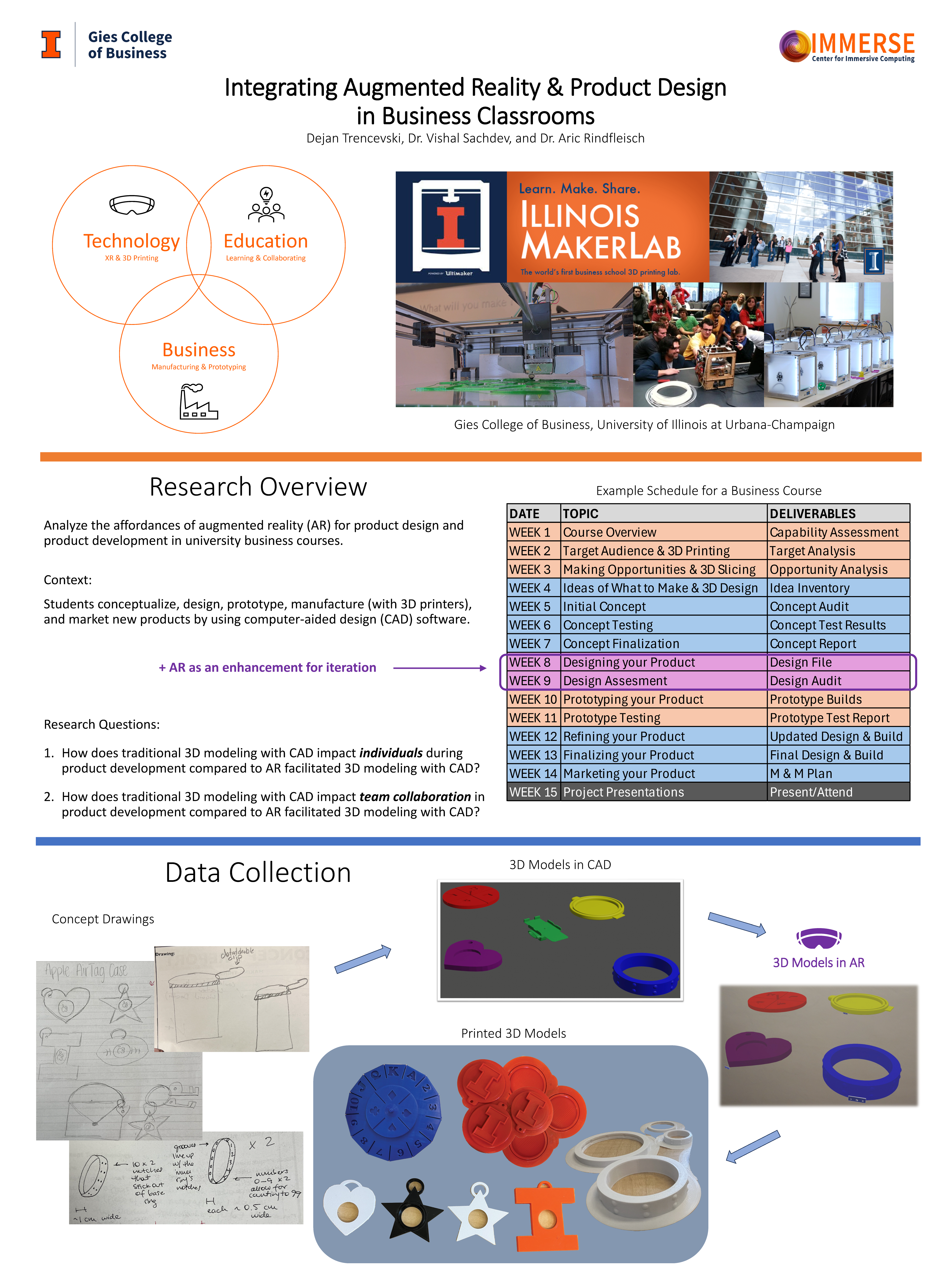 Integrating Augmented Reality and Product Design in Classrooms