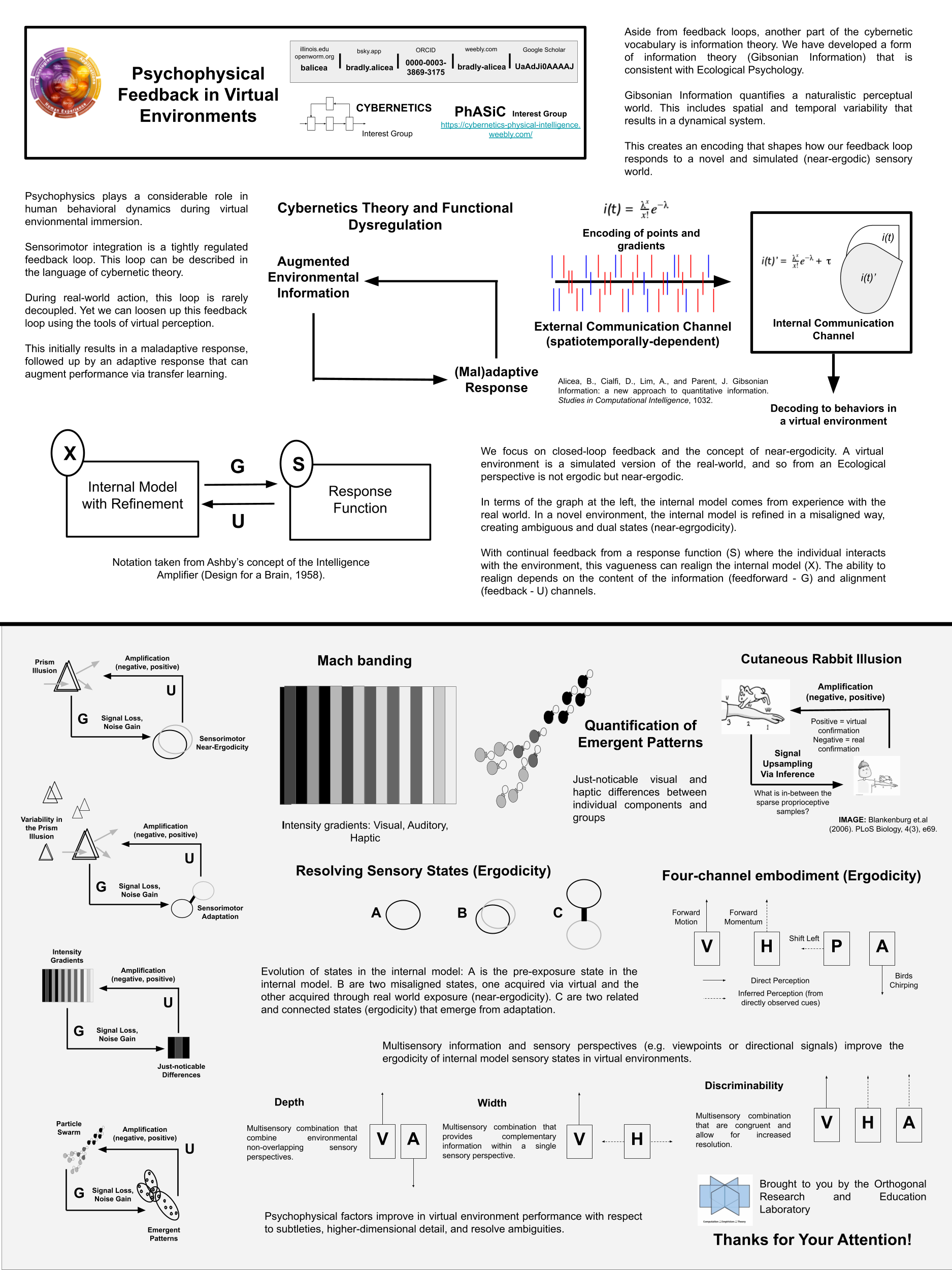 Explorations of Psychophysical Feedback in Virtual Environments
