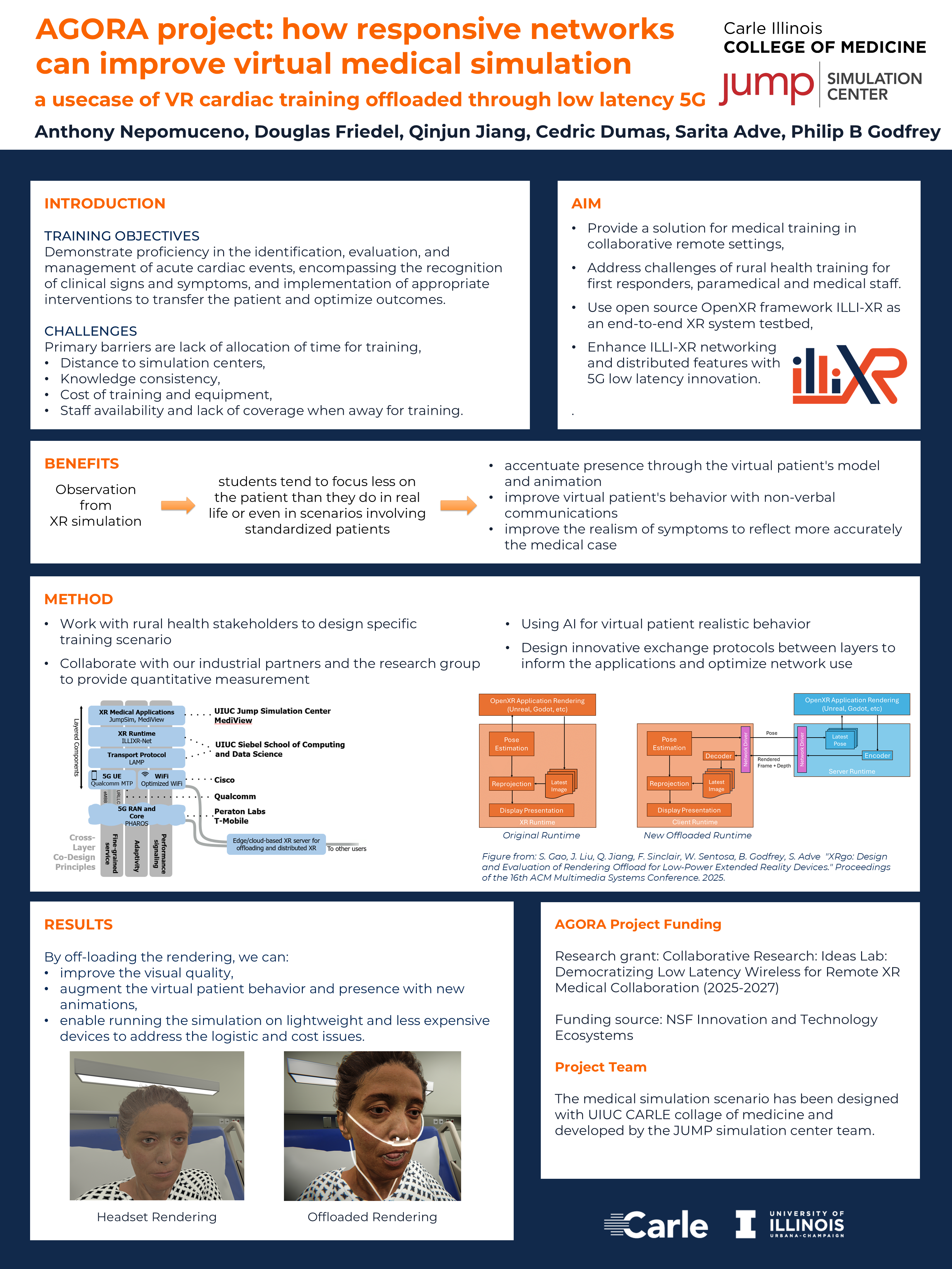 Agora Project: How Responsive Networks can Improve Virtual Medical Simulation