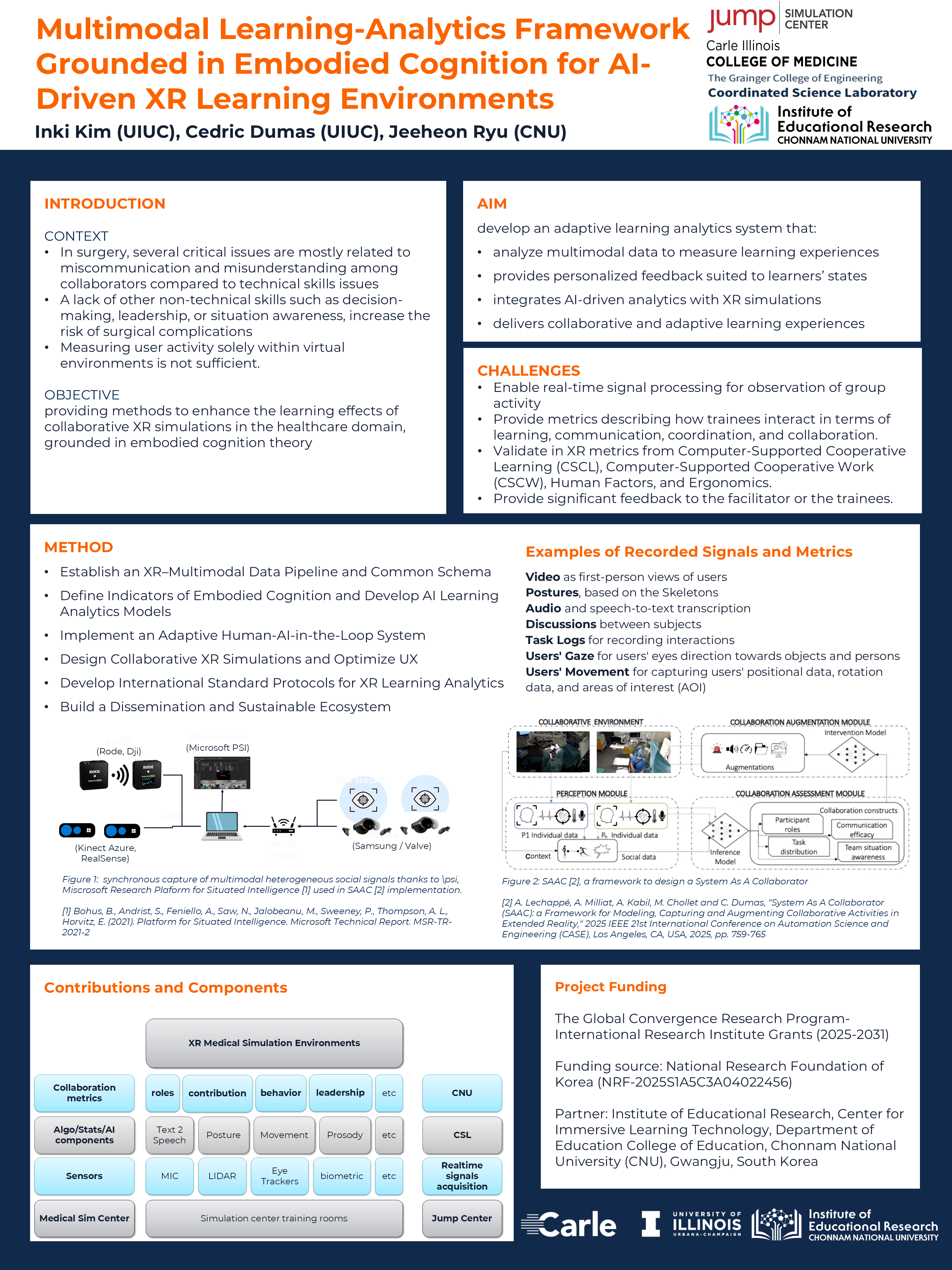 Multimodal Learning-Analytics Framework for AI-Driven XR Learning Environments 