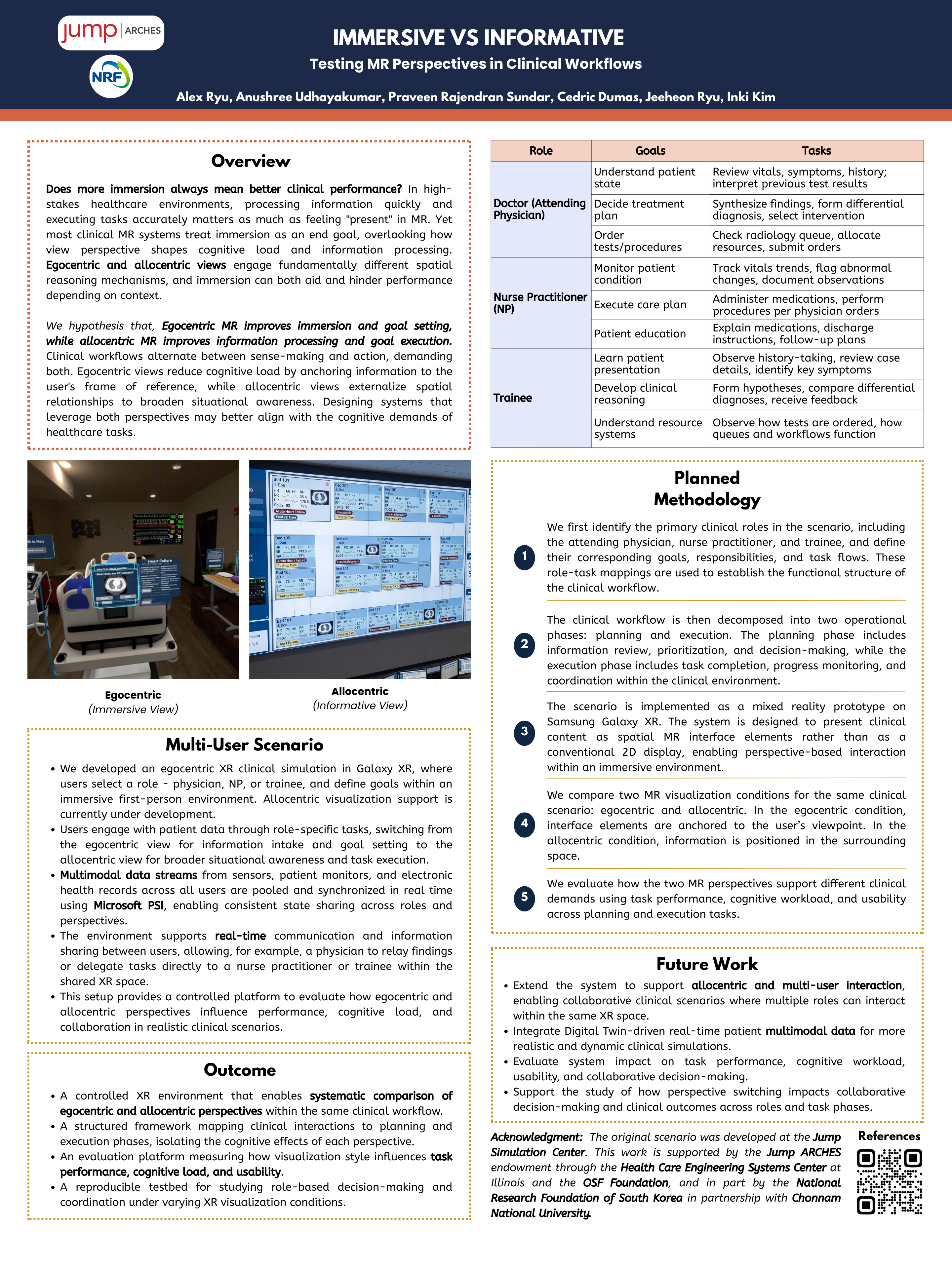 Immersive vs. Informative: Testing MR Perspectives in Clinical Workflows