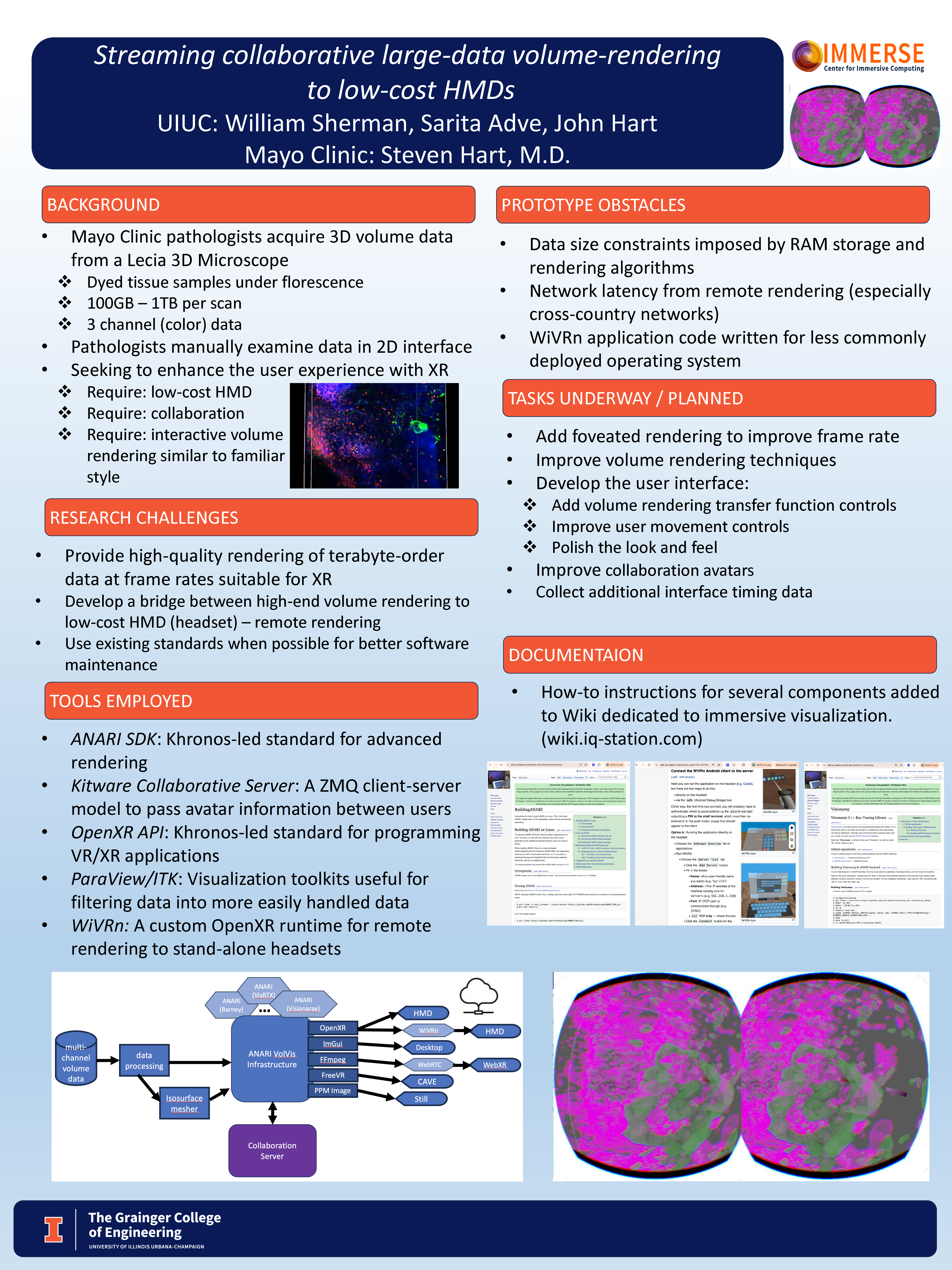 Streaming collaborative large-data volume-rendering to low-cost HMDs