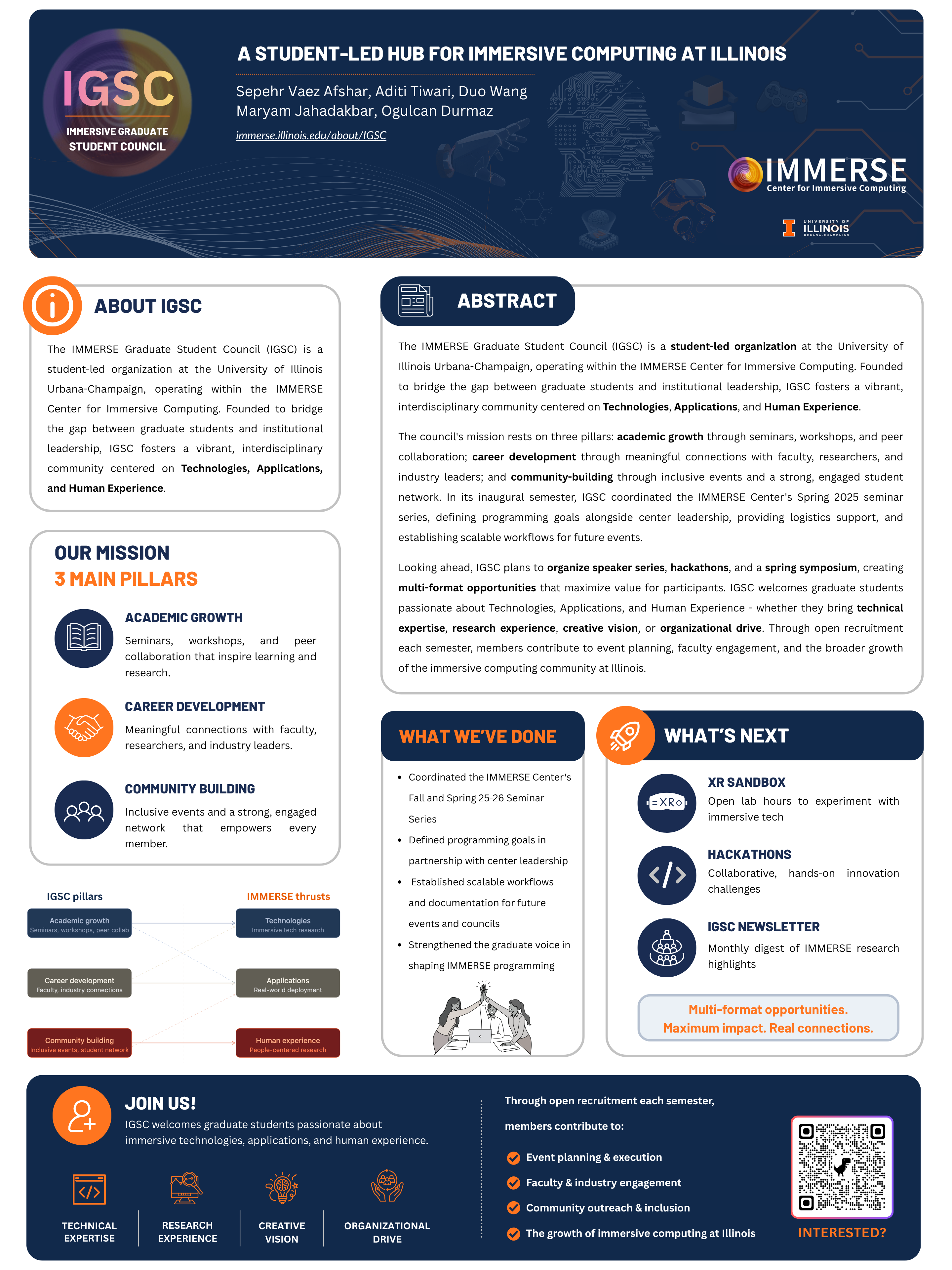 IGSC: A Student-Led Hub for Immersive Computing at Illinois