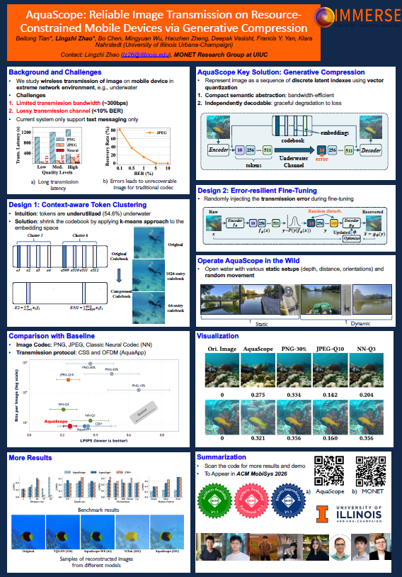 TP6 - AquaScope: Reliable Image Transmission on Resource-Constrained Mobile Devices vis Generative Compression